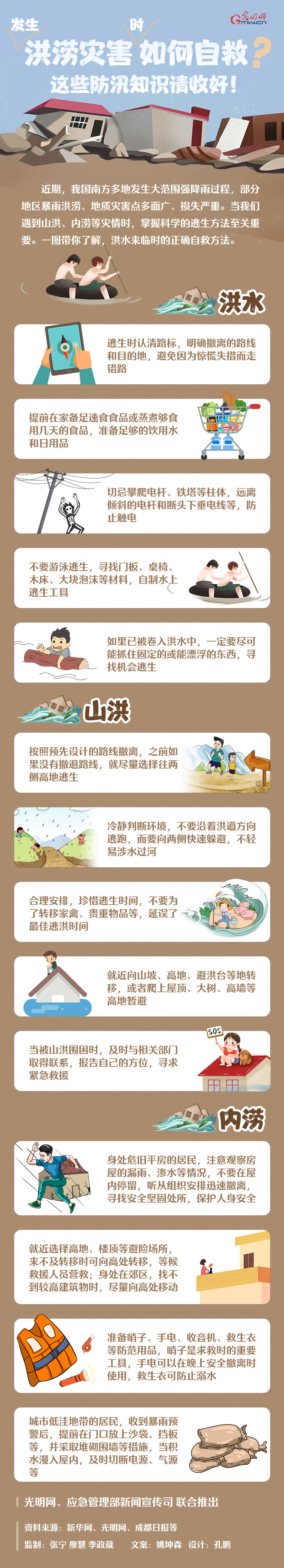 自救图解丨发生洪涝灾害时如何自救？这些防汛知识请收好！