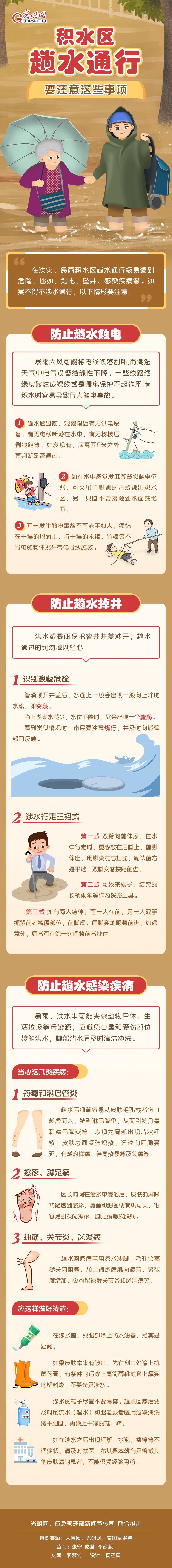 【图解】积水区趟水通行，要注意这些事项
