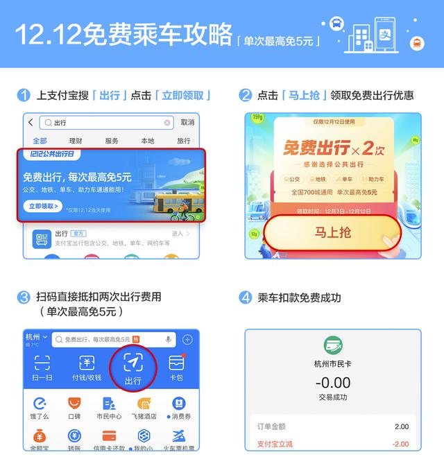 @温州人 花5秒领取就能免费坐公交地铁！今天开始限量领取2张5元免费出行券！