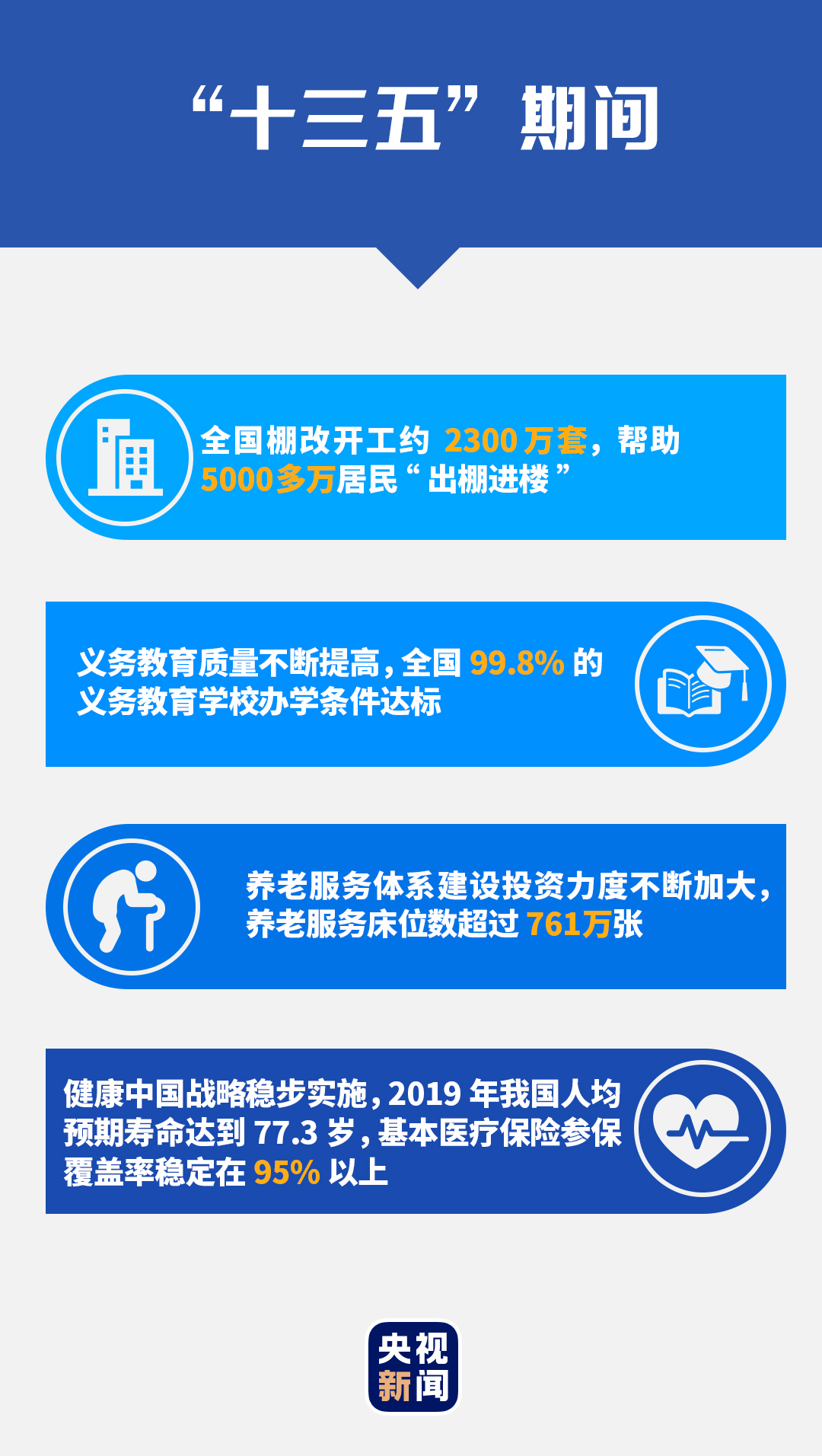 “十三五”,习近平领航中国经济巨轮破浪前行 “十三五”,习近平领航中国经济巨轮破浪前行