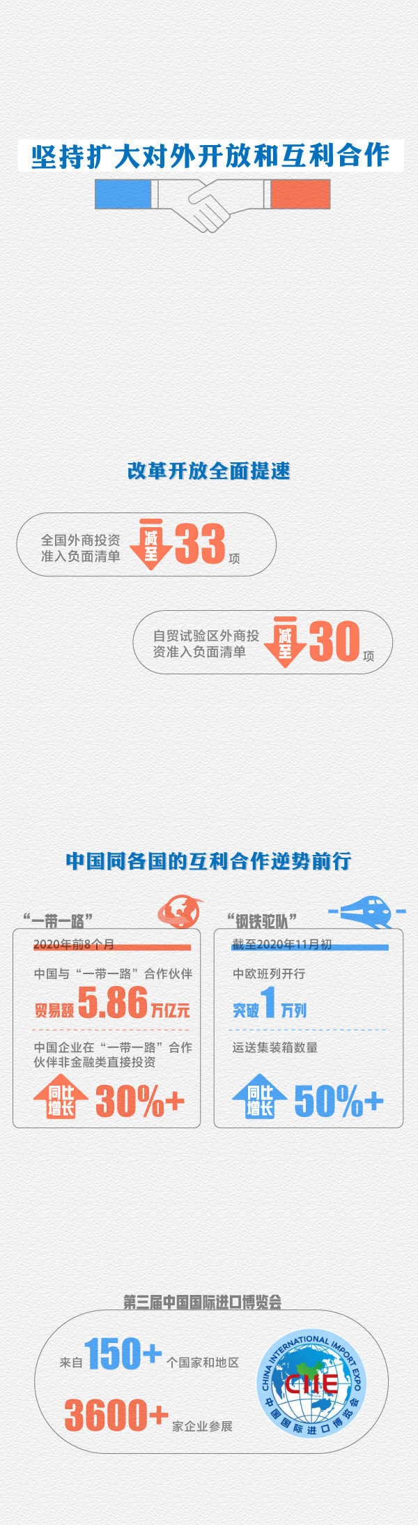 2020年中国外交乘风破浪坚毅前行