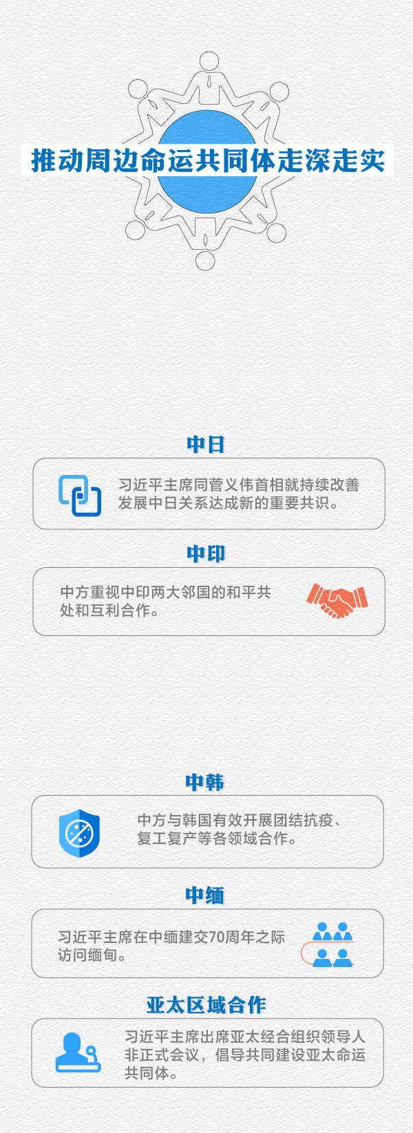 2020年中国外交乘风破浪坚毅前行