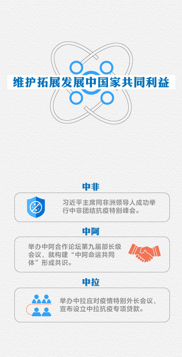 2020年中国外交乘风破浪坚毅前行