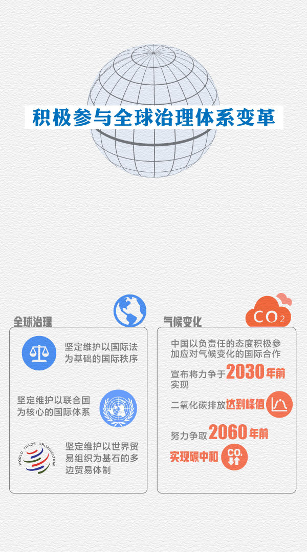 2020年中国外交乘风破浪坚毅前行