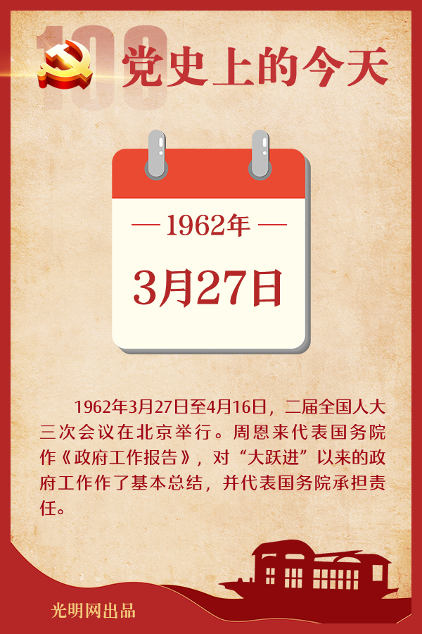 【党史上的今天】3月27日