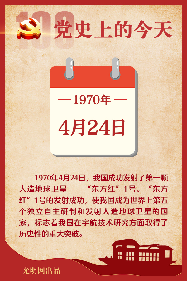【党史上的今天】4月24日