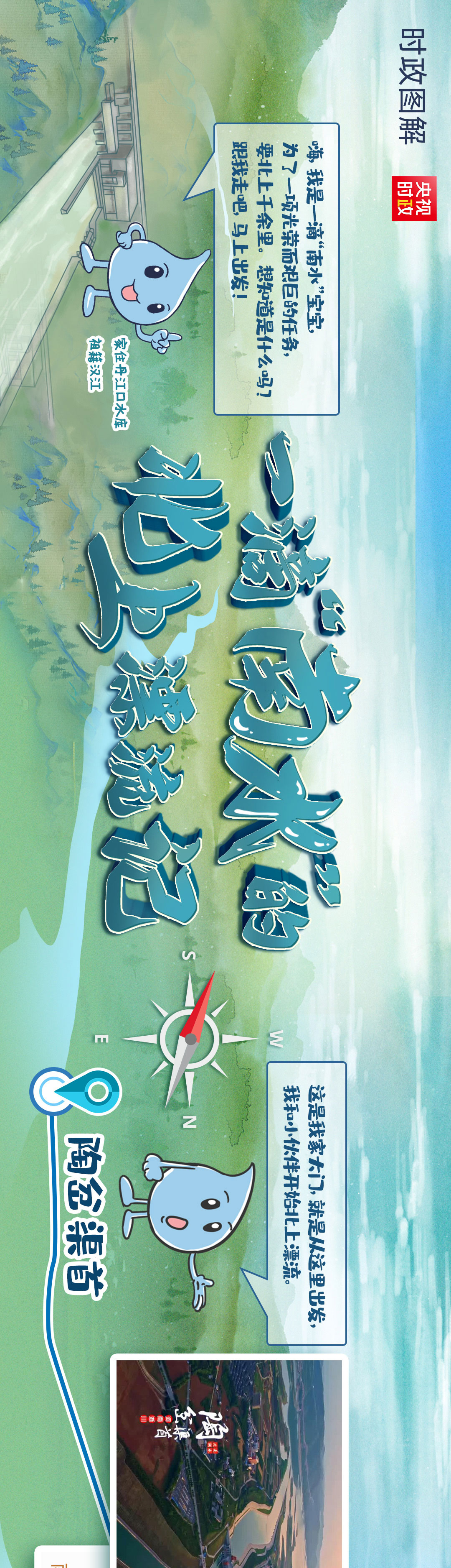时政图解丨一滴“南水”的北上漂流记