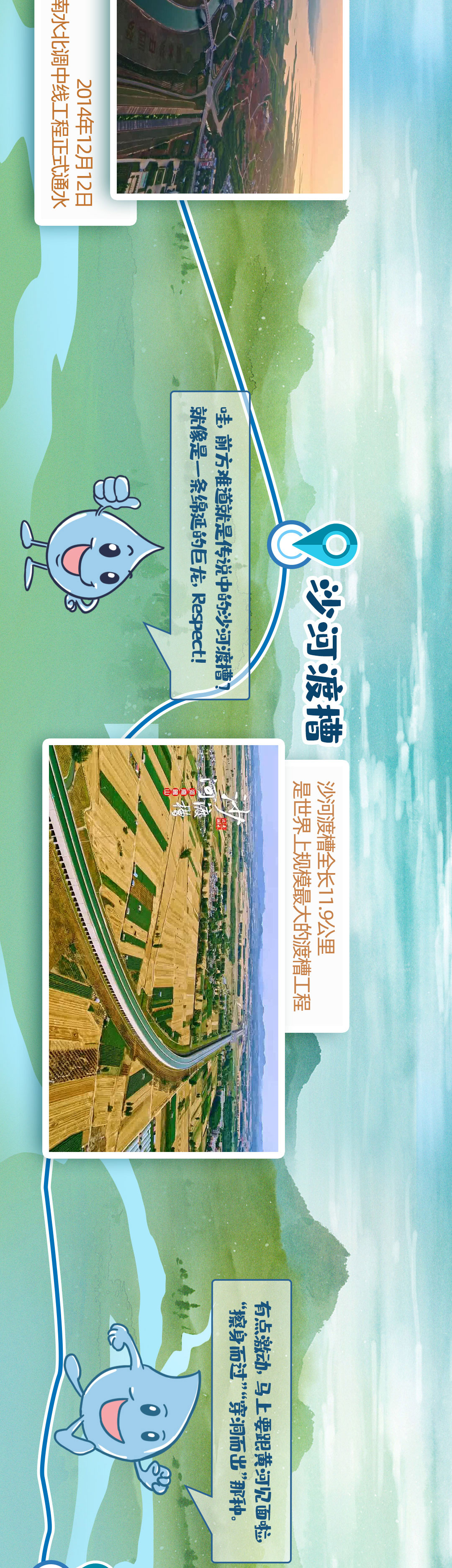 时政图解丨一滴“南水”的北上漂流记