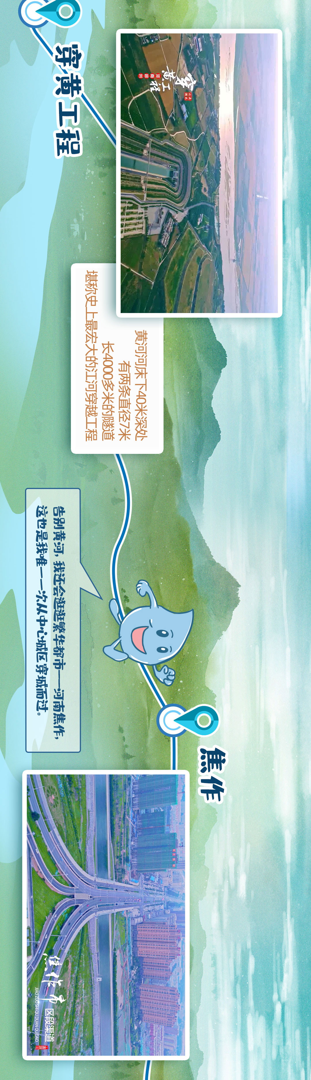 时政图解丨一滴“南水”的北上漂流记