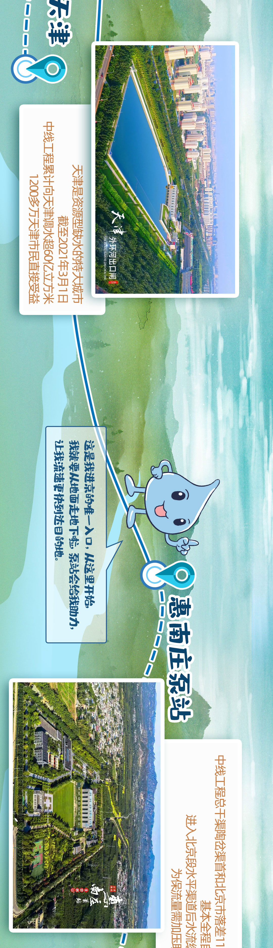 时政图解丨一滴“南水”的北上漂流记