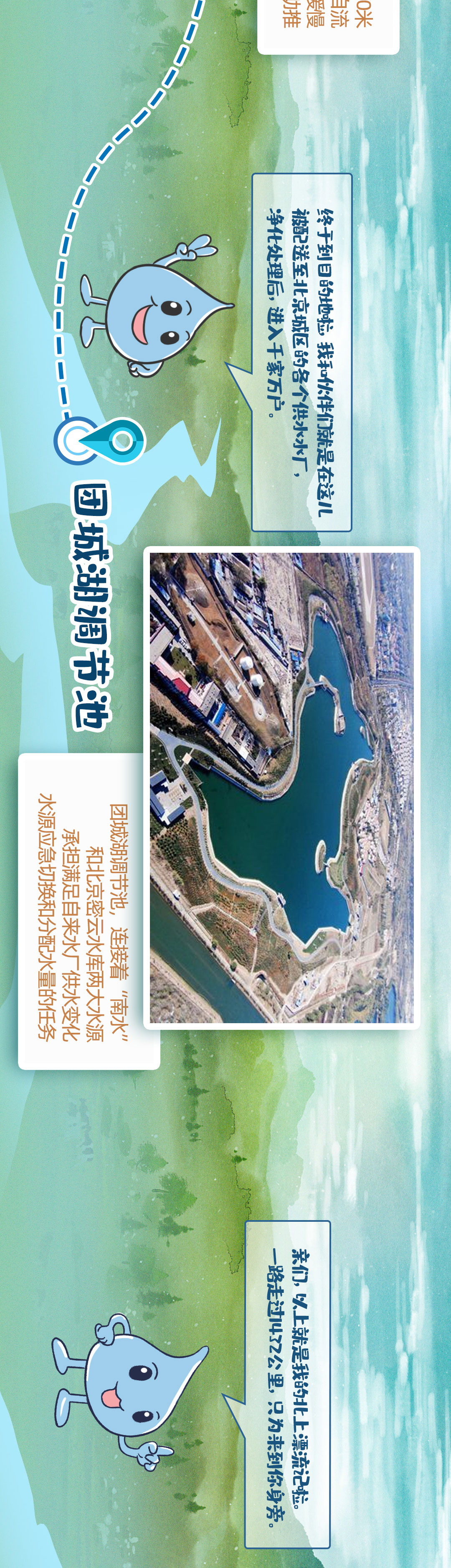 时政图解丨一滴“南水”的北上漂流记