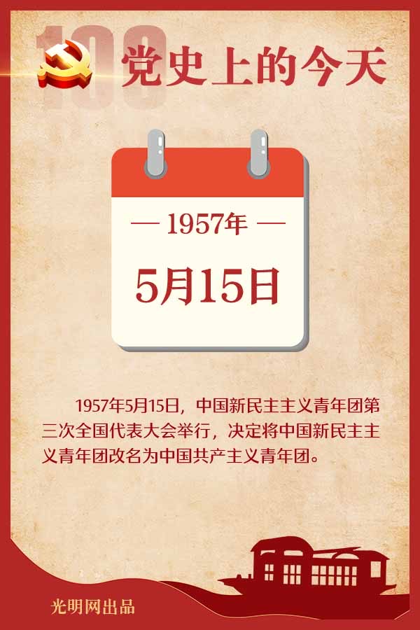 【党史上的今天】5月15日
