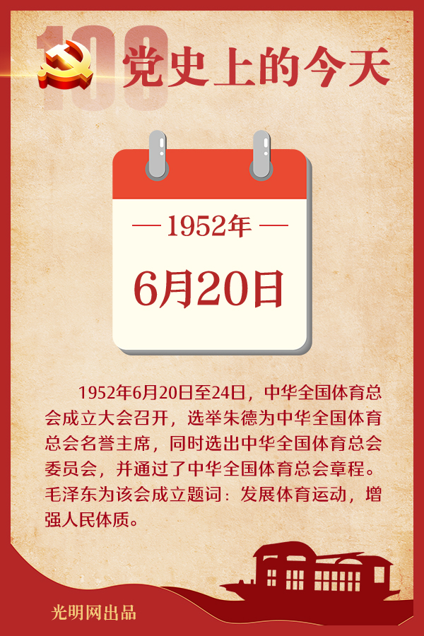 【党史上的今天】6月20日