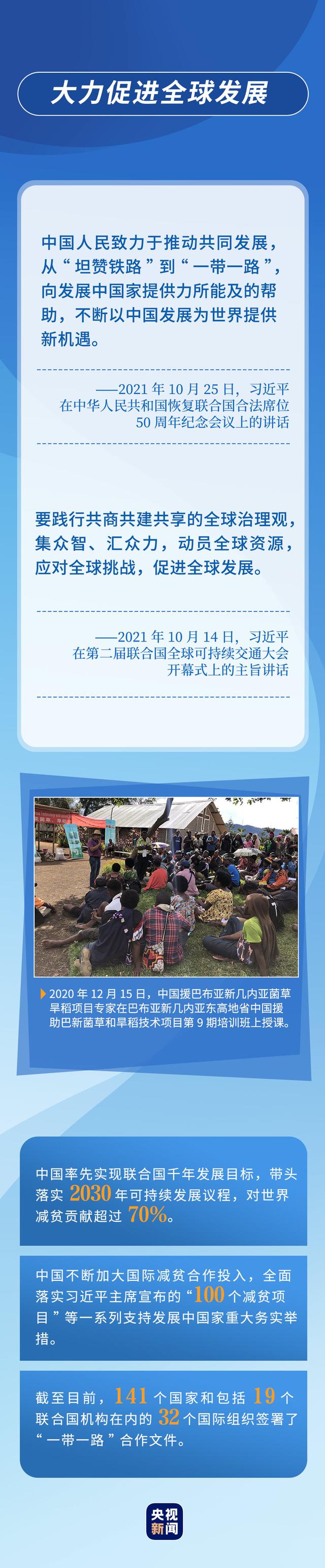 50年!中国全面参与和支持联合国事业