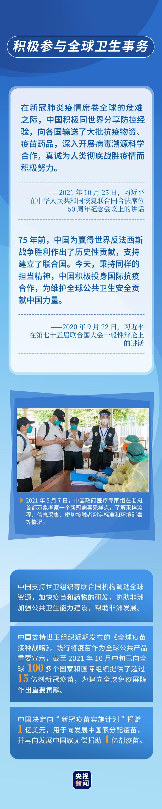 50年!中国全面参与和支持联合国事业