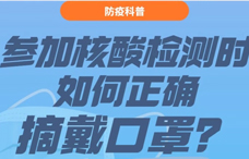 【防疫科普】参加核酸检测时，如何正确摘戴口罩？