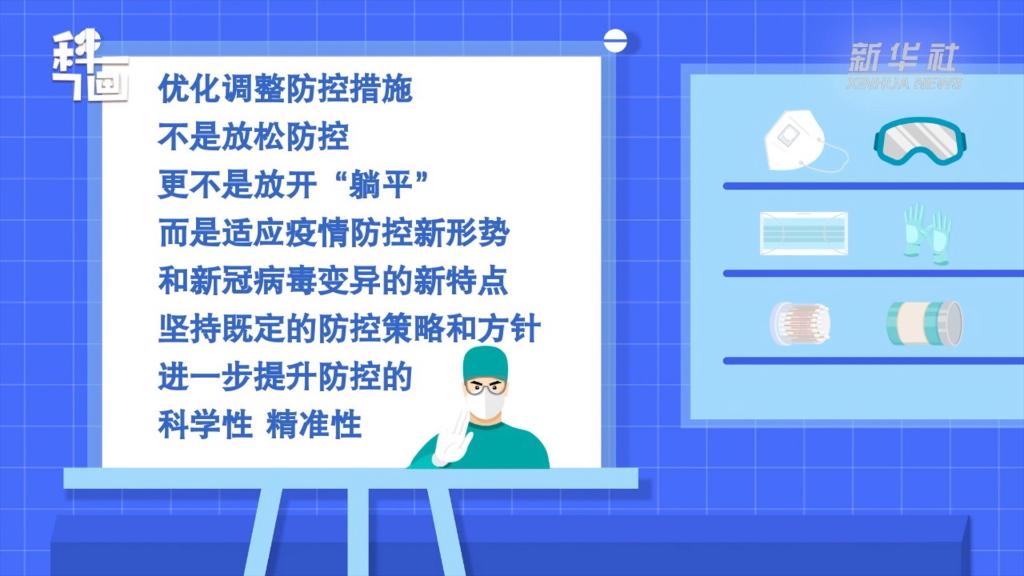 如何贯彻落实好二十条优化措施，尽快遏制部分地区的疫情蔓延态势？