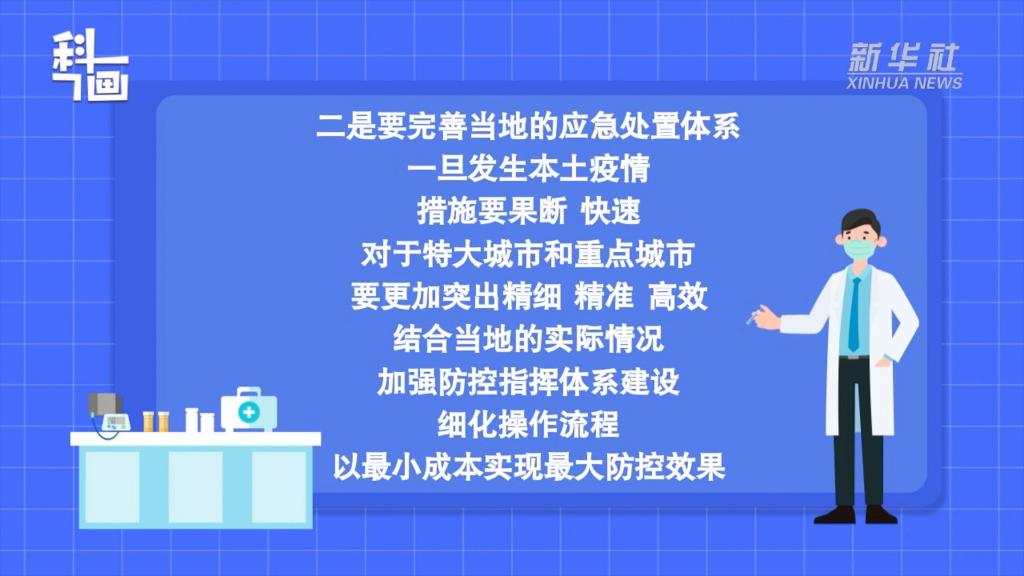 如何贯彻落实好二十条优化措施，尽快遏制部分地区的疫情蔓延态势？