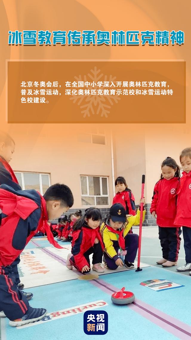 北京冬奥会一周年 一组图带你感受中国冰雪的“火热”变化