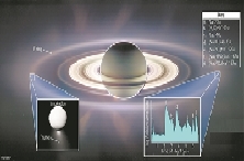 土卫二上发现生命关键组成元素磷