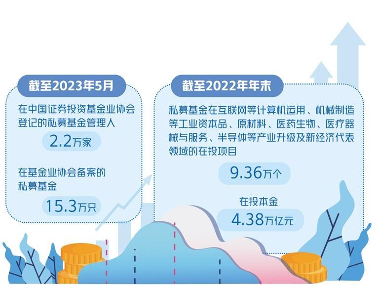 半岛体育- 半岛体育官方网站- 半岛体育APP下载“最锋利的手术刀”即将落下基民不再被动员买新基？