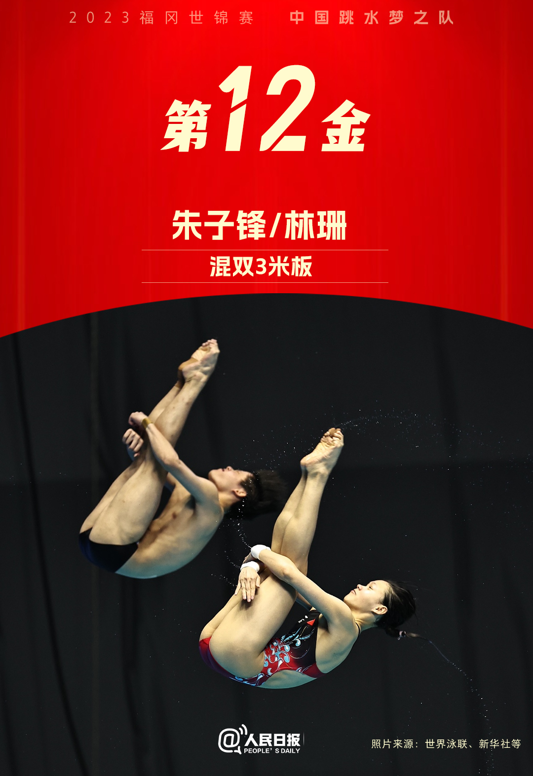 中国跳水队12金收官！