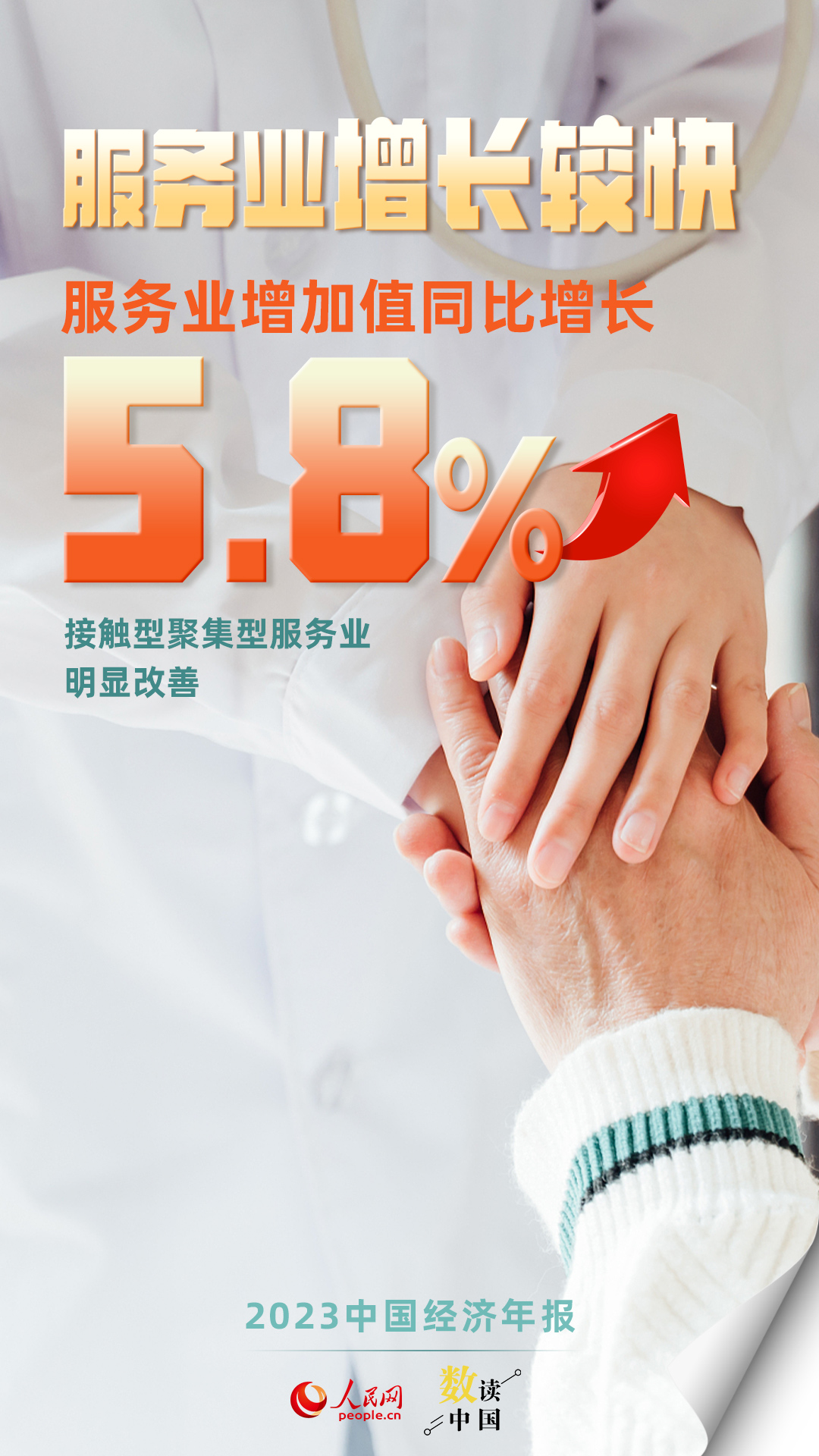 回升向好！10组数据速览2023中国经济年报