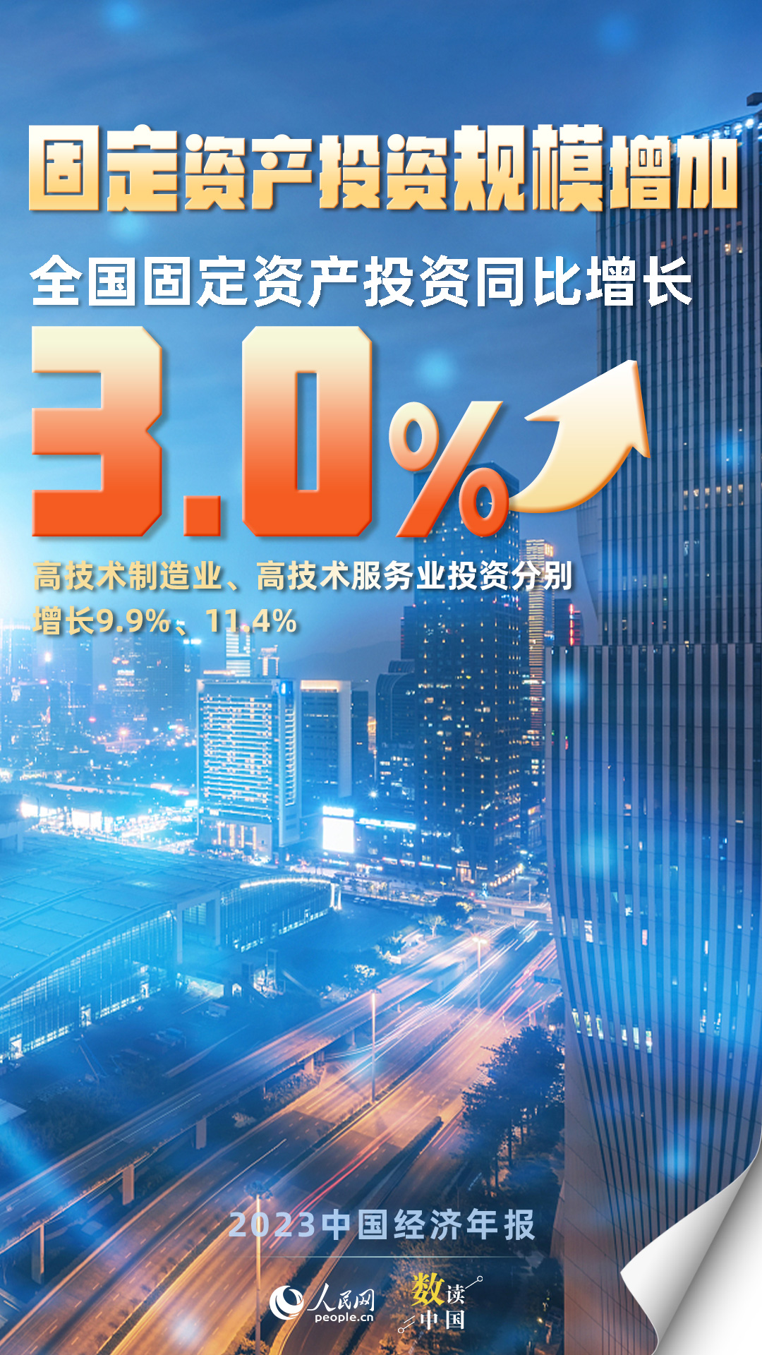 回升向好！10组数据速览2023中国经济年报
