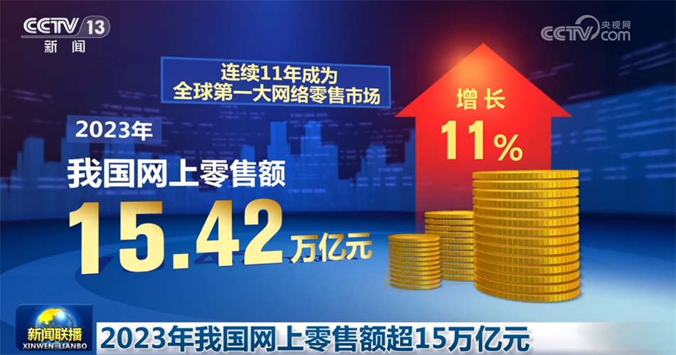 多行业“握指成拳”合力致远 中国高质量发展“稳”“进”“好”特征显现 多行业“握指成拳”合力致远 中国高质量发展“稳”“进”“好”特征显现