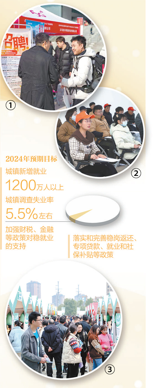 春风行动扎扎实实促就业（体验·民生一线观察）