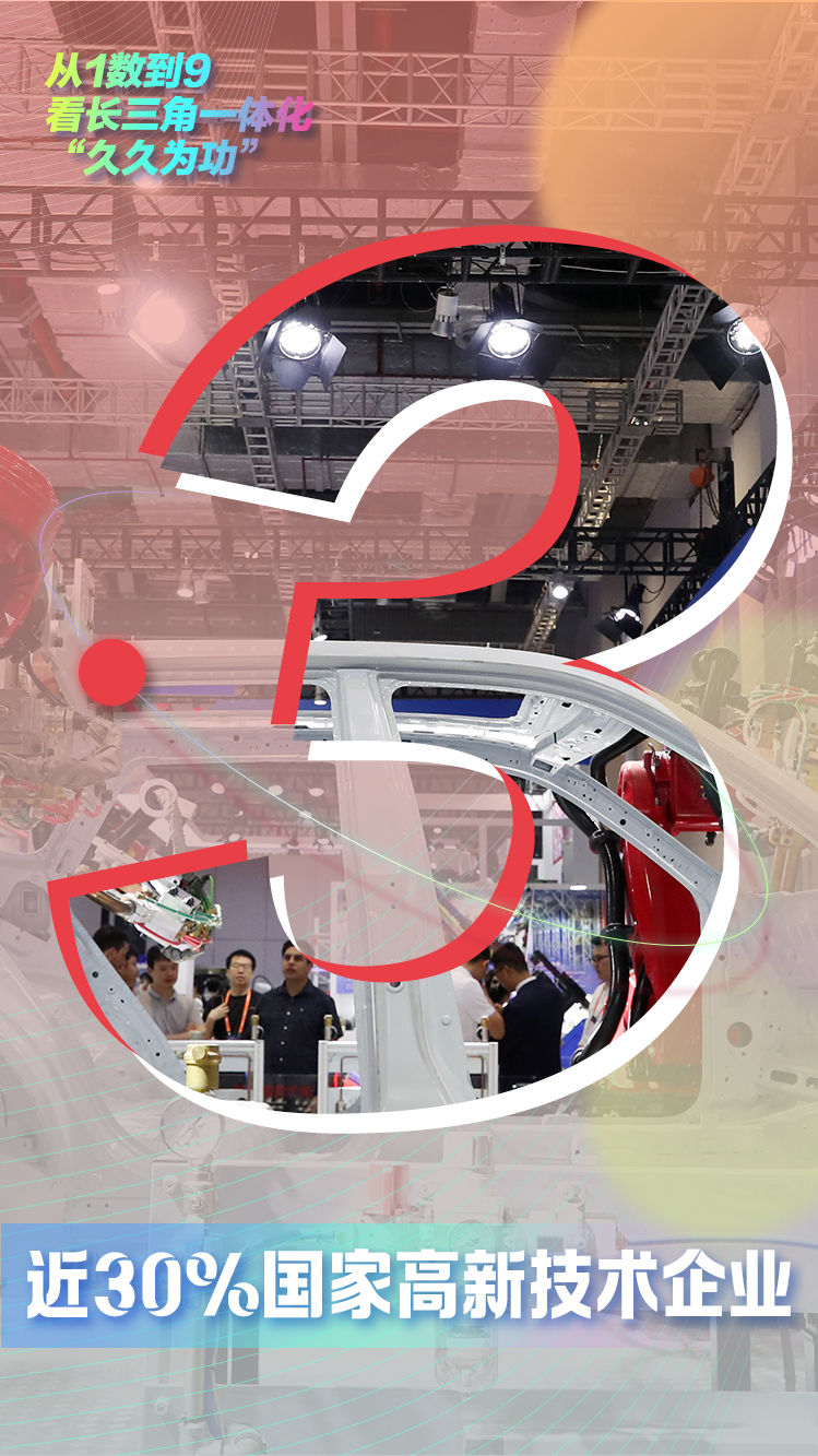 海报｜从1数到9，看长三角一体化“久久为功”