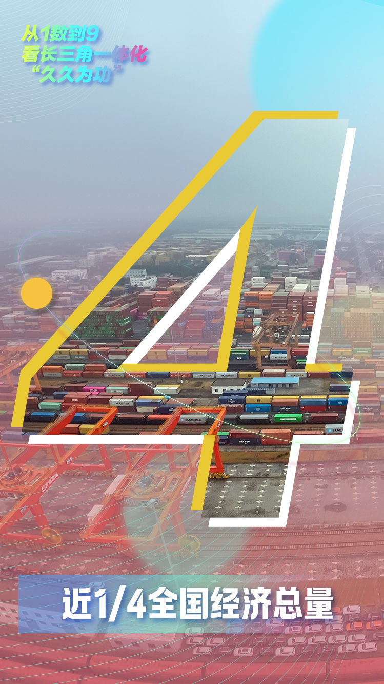 海报｜从1数到9，看长三角一体化“久久为功”