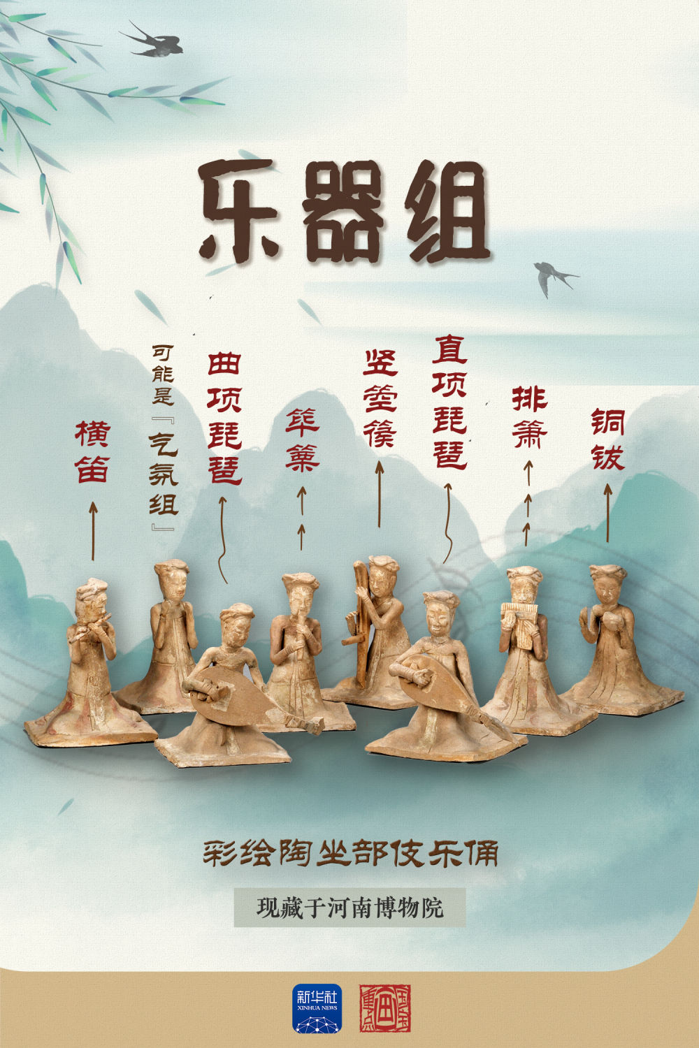 国宝画重点丨一千多年前，隋代有个“女子天团”