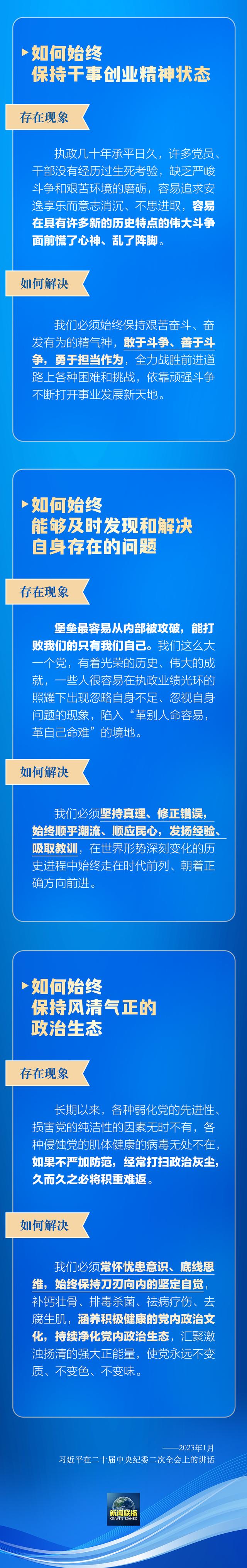 学习卡丨这些难题是必须啃下的硬骨头