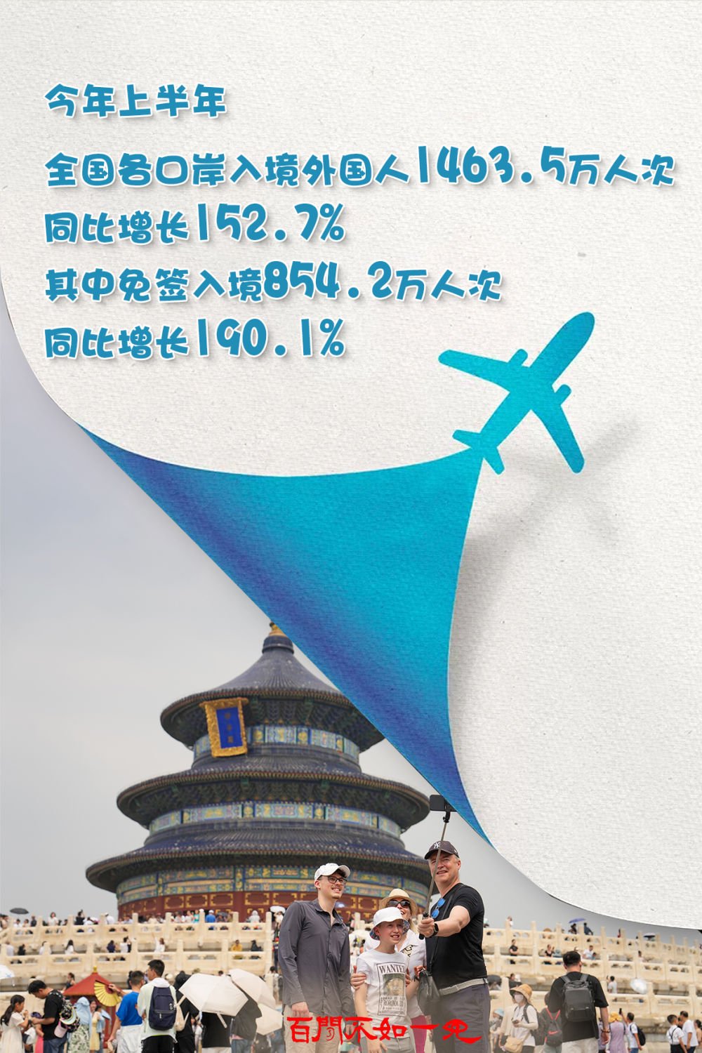 百闻不如一见｜过境免签再上新 144小时看多彩中国