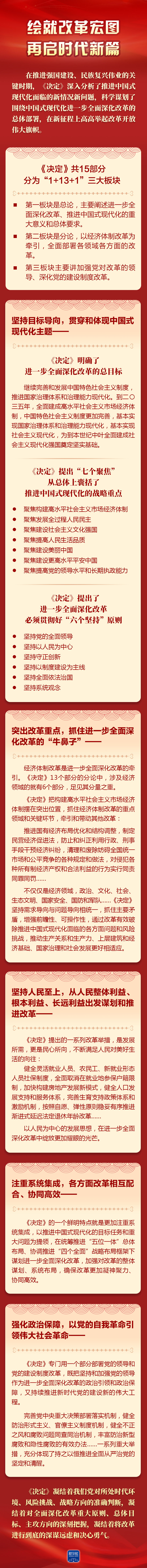 长图速览｜这个纲领性文件是如何诞生的