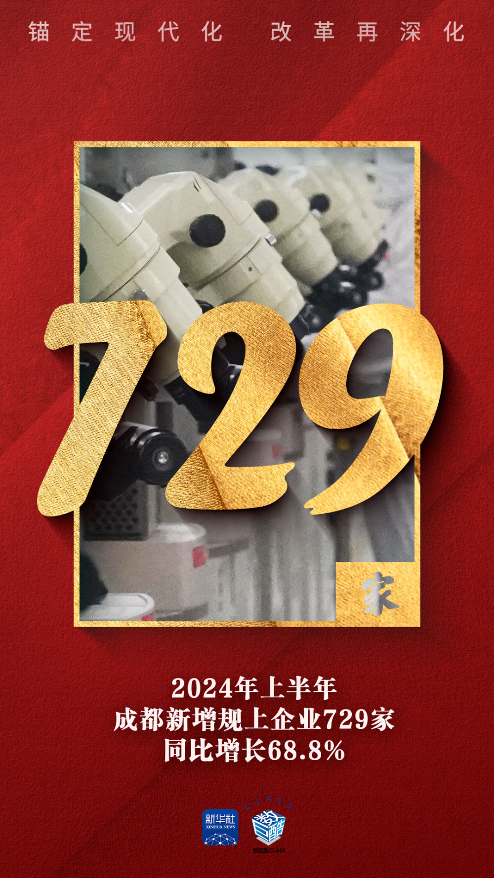 锚定现代化 改革再深化｜数看千帆之成都篇