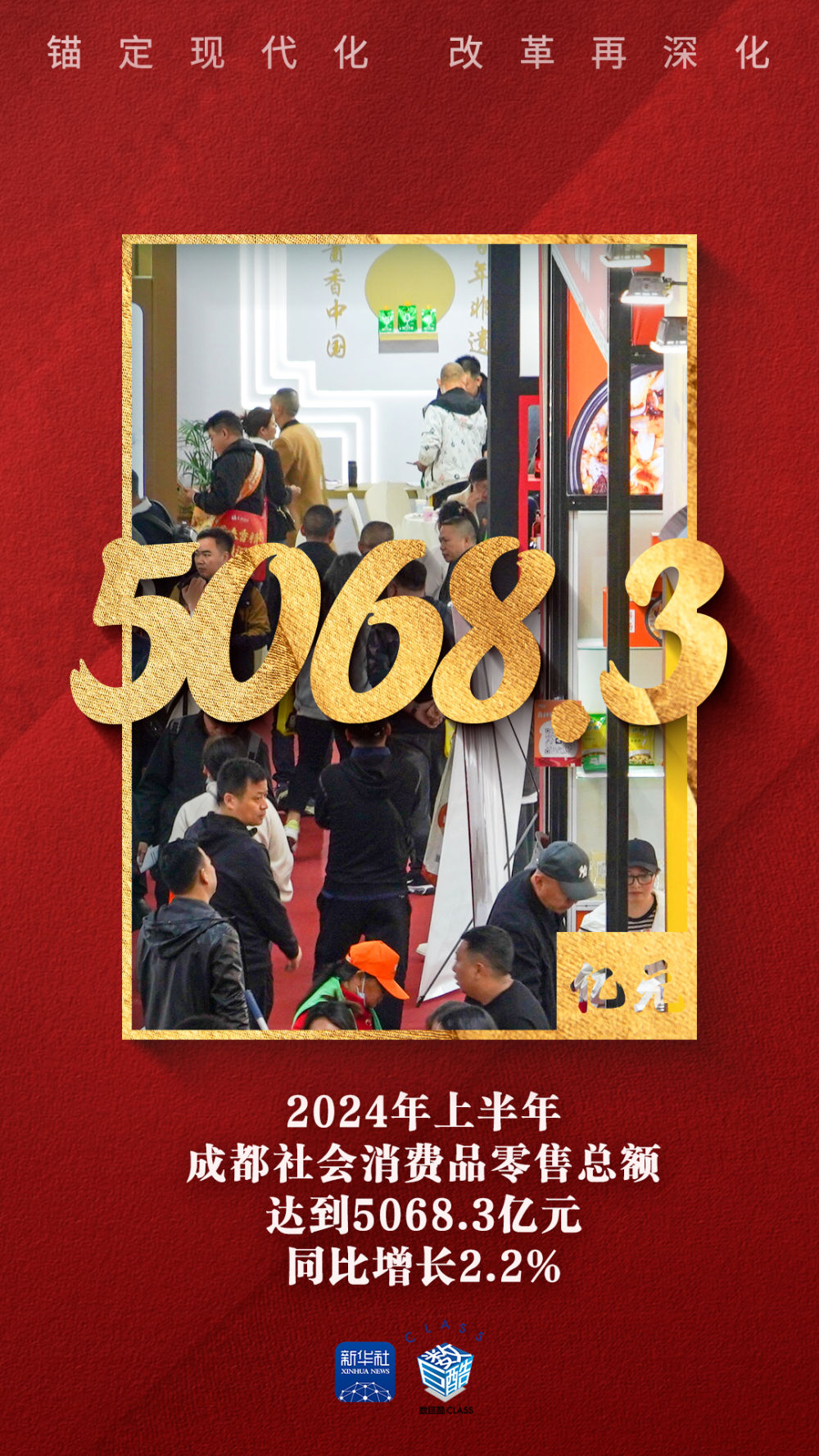 锚定现代化 改革再深化｜数看千帆之成都篇