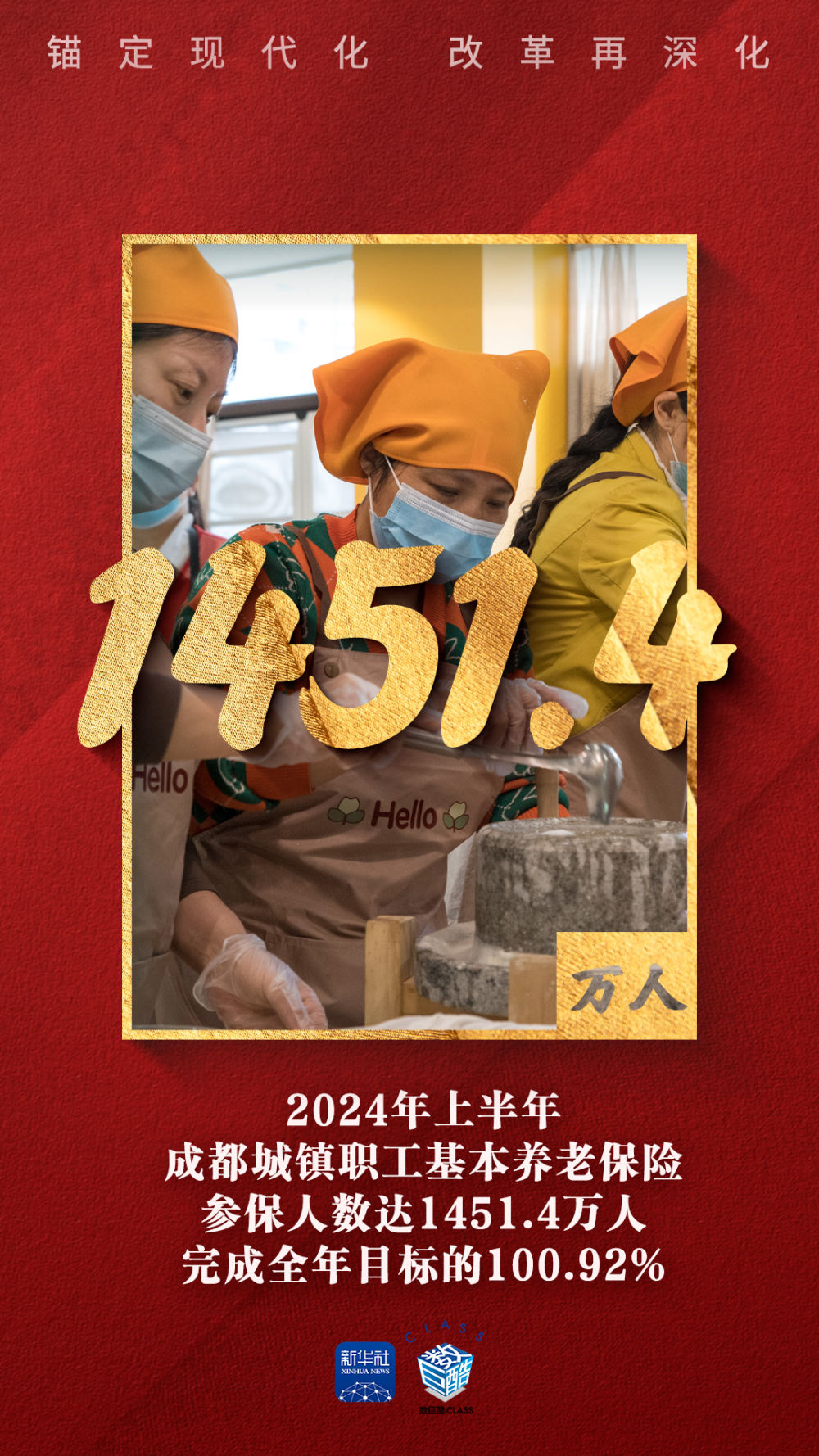 锚定现代化 改革再深化｜数看千帆之成都篇