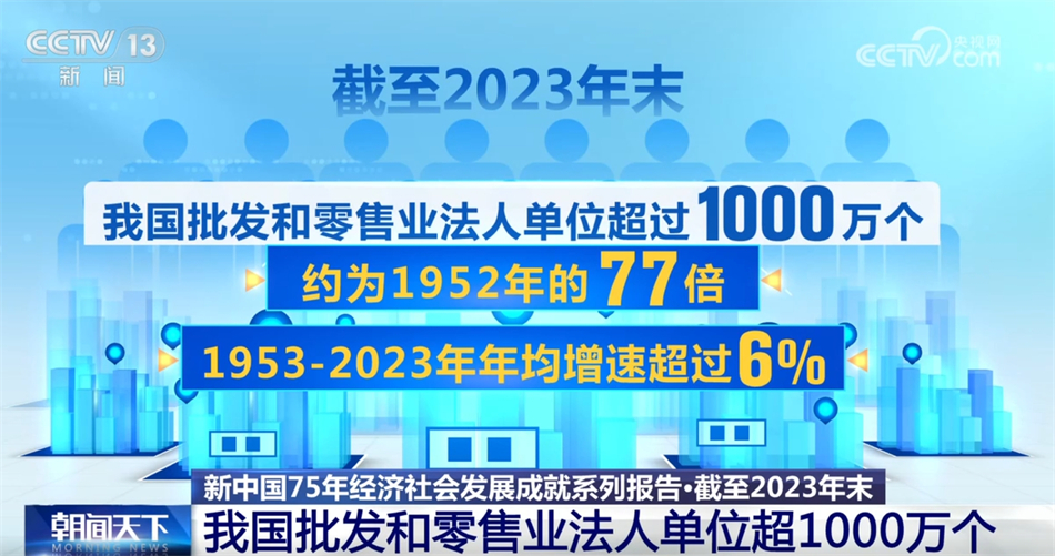 中发商贸