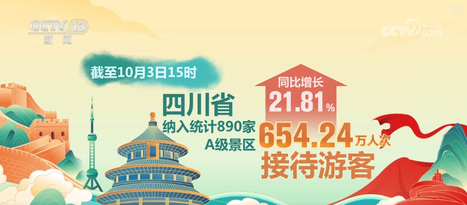 “书香+风貌+文化+风情” 国庆假期文化惠民引客来