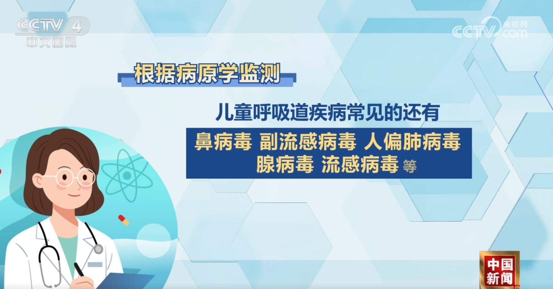 儿童呼吸道系统疾病患者近期增加 哪些情况需要特别关注？一文解答！