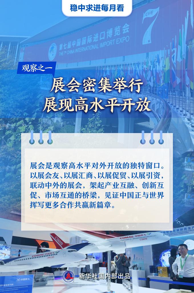 稳中求进每月看丨乘势奋进干劲足——11月全国各地经济社会发展观察