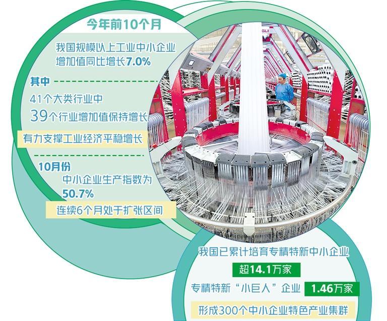 中小企业生产经营持续改善