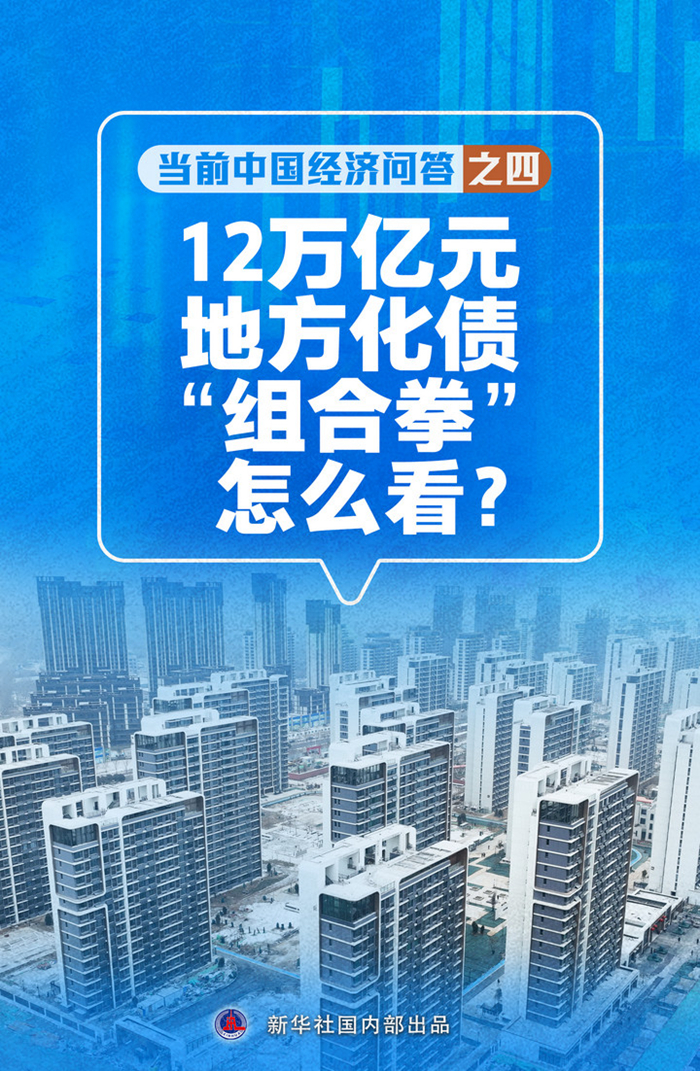 新华述评丨12万亿元地方化债“组合拳”怎么看——当前中国经济问答之四