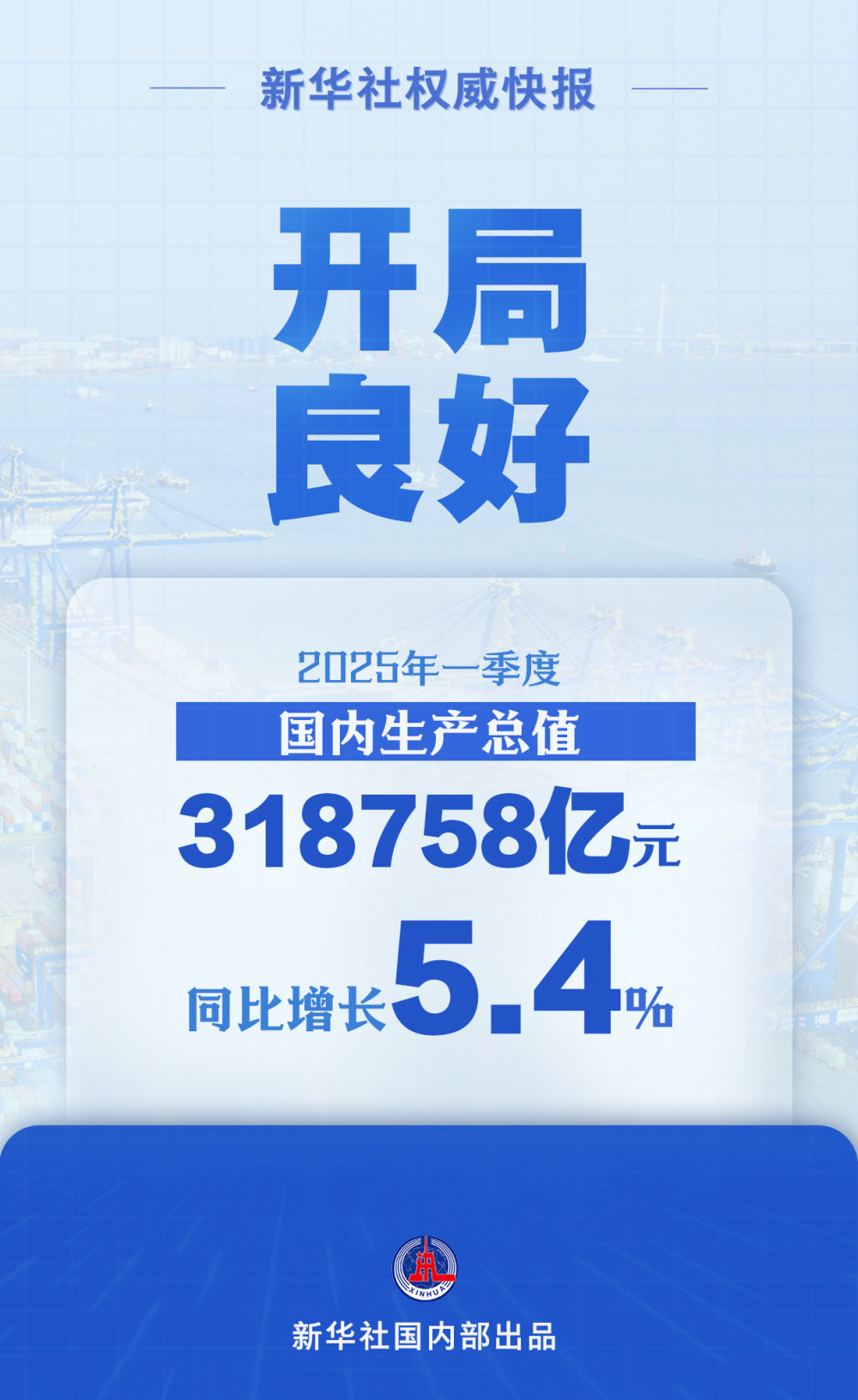 新华社权威快报｜同比增长5.4% 一季度中国经济开局良好