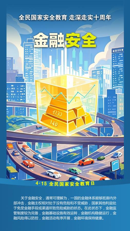 一组海报了解何为“国家安全”