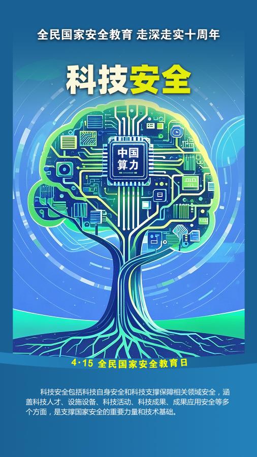 一组海报了解何为“国家安全”