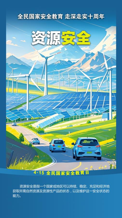 一组海报了解何为“国家安全”