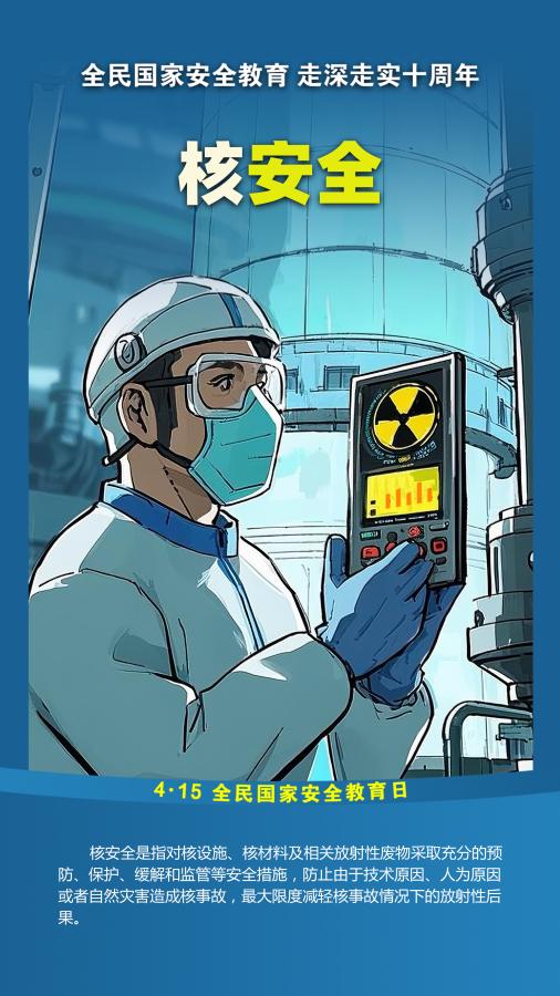 一组海报了解何为“国家安全”